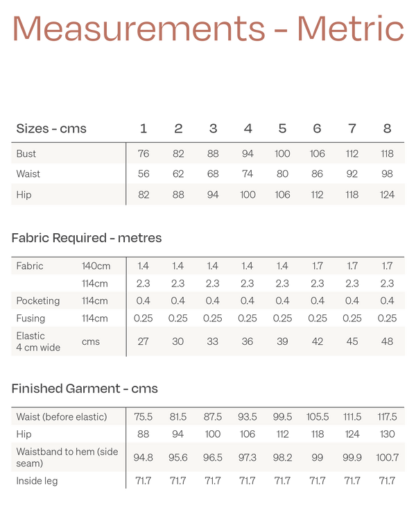 Guise Pants sewing pattern, featuring inverted pleats, zip fly, front and back pockets, and elasticated back, ideal for mid-weight woven fabrics like cotton, silk, and rayon.