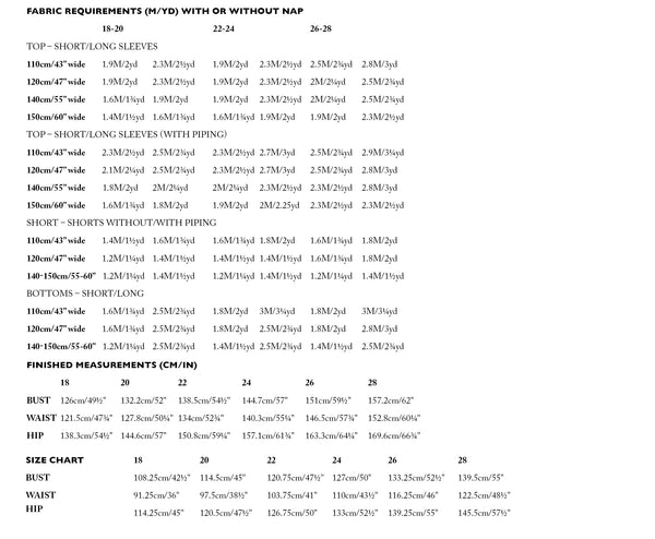 Fabric requirements chart for clothing with measurements and sizes.
