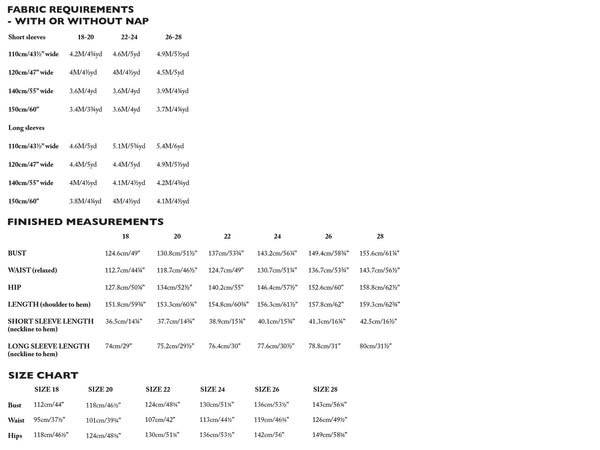Fabric requirements chart with measurements for different sizes on a white background for cassidy jumsuit