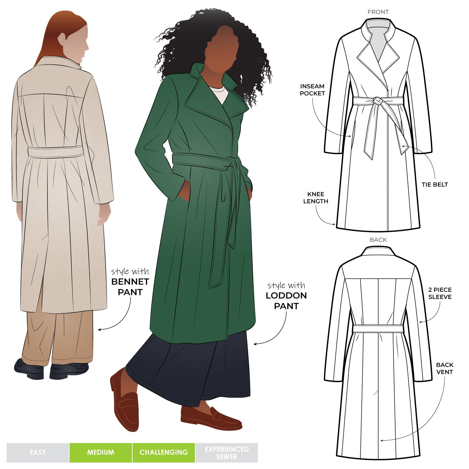 Basic Coat Pattern Block Stella Woven Coat Sewing Pattern | Mid-Length Wrap Coat with Tie Belt ...